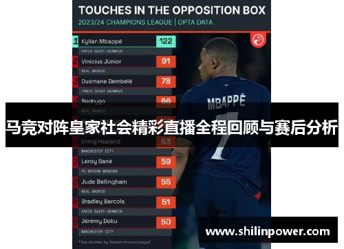马竞对阵皇家社会精彩直播全程回顾与赛后分析